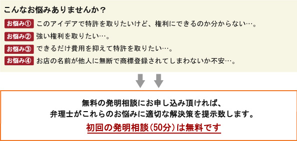 お悩みを無料発明相談で解決